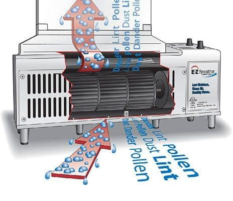 Diagram showing an air filtration unit with air flow direction indicated by arrows. The unit filters out dust, pollen, lint, and dander. "EZ Breathe (Taller Height), Basement Model A-400 – Standard chute – for walls up to 10′" branding and control buttons are visible on the top right.