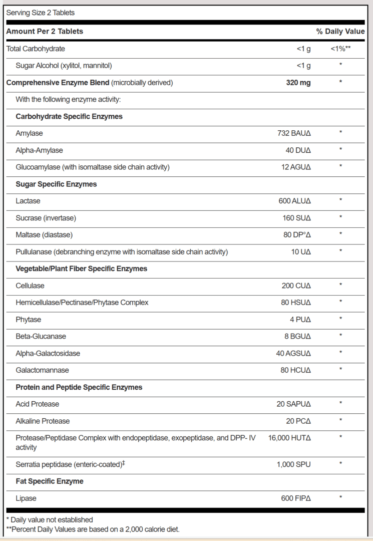 Enzyme supplement facts table with values.